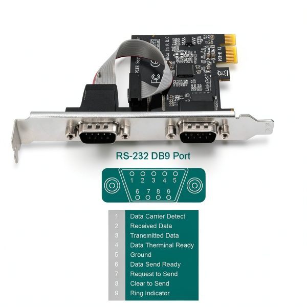 LinksTek 2-Ports PCIE RS232 DB9 Serial Card for Desktop PCs-3