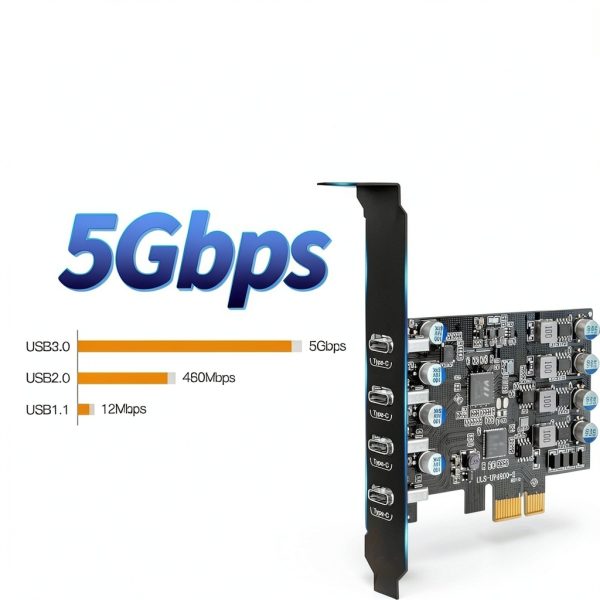 SINEFINE USB C Expansion Card 4 Port PCIe 5Gbps-1