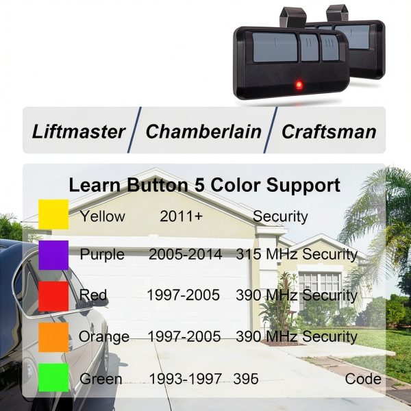 Garage Door Remote GIOATY for Chamberlain LiftMaster 893LM Black-1